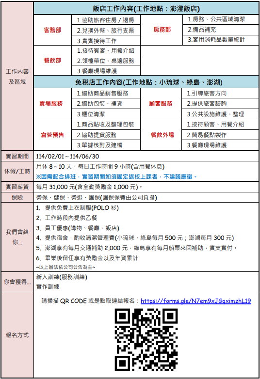 114年昇恒昌公司實習